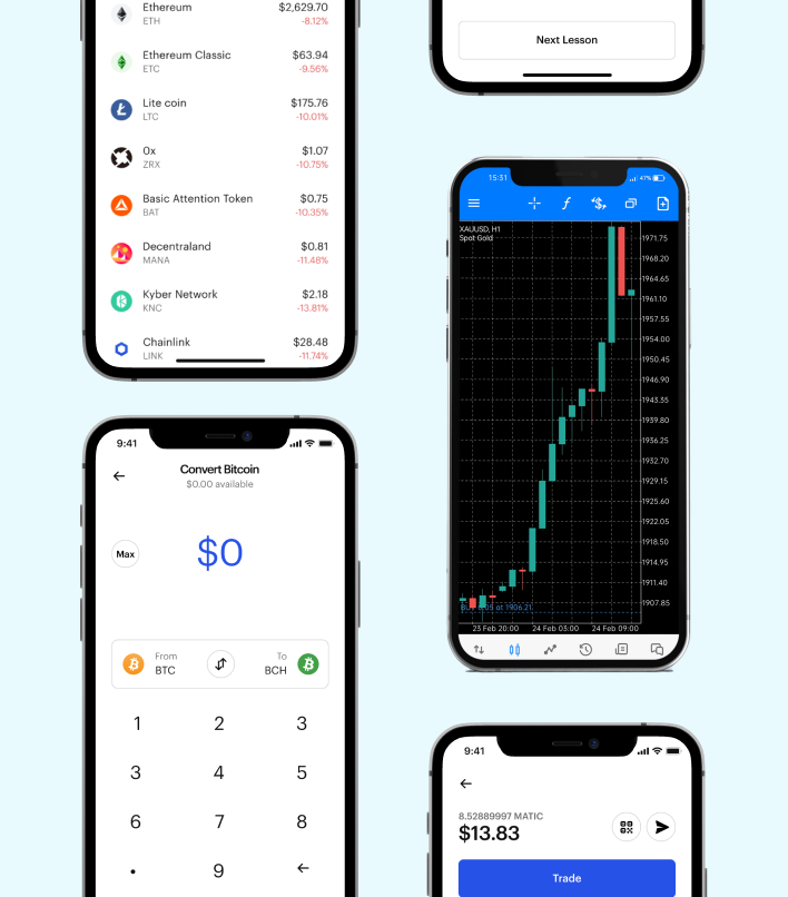MetaTrader Mobile Apps