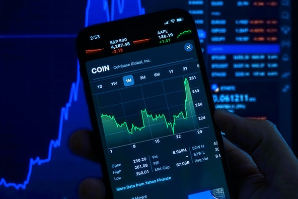 Best Time to Invest